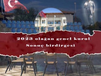 Lalekent sitesi 2023 Yılı Genel Kurul Toplantı Tutanağı